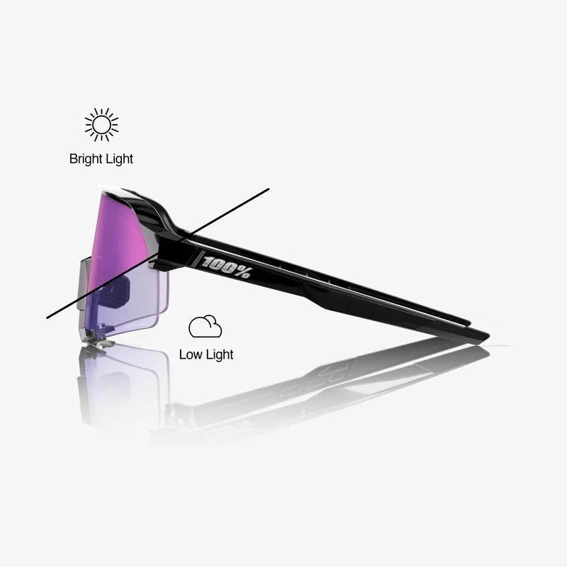 S3 - Gloss Black - Purple Mirror Photochromic