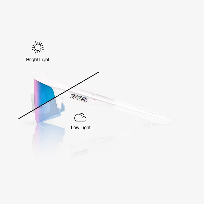 SPEEDCRAFT® XS - Bastille - Blue Mirror Photochromic