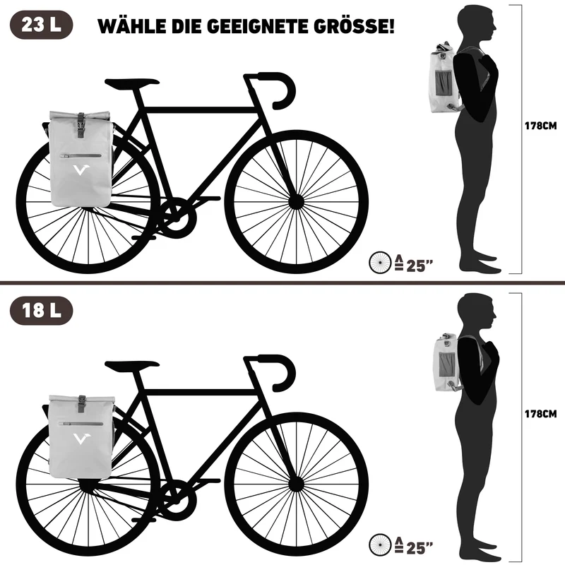 ValkOne Light - Sacoche de vélo 3en1 - parfaite pour ton quotidien !