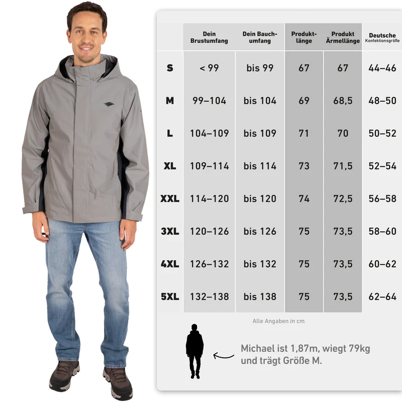 Rain Jacket - veste de pluie 100% réfléchissante et imperméable