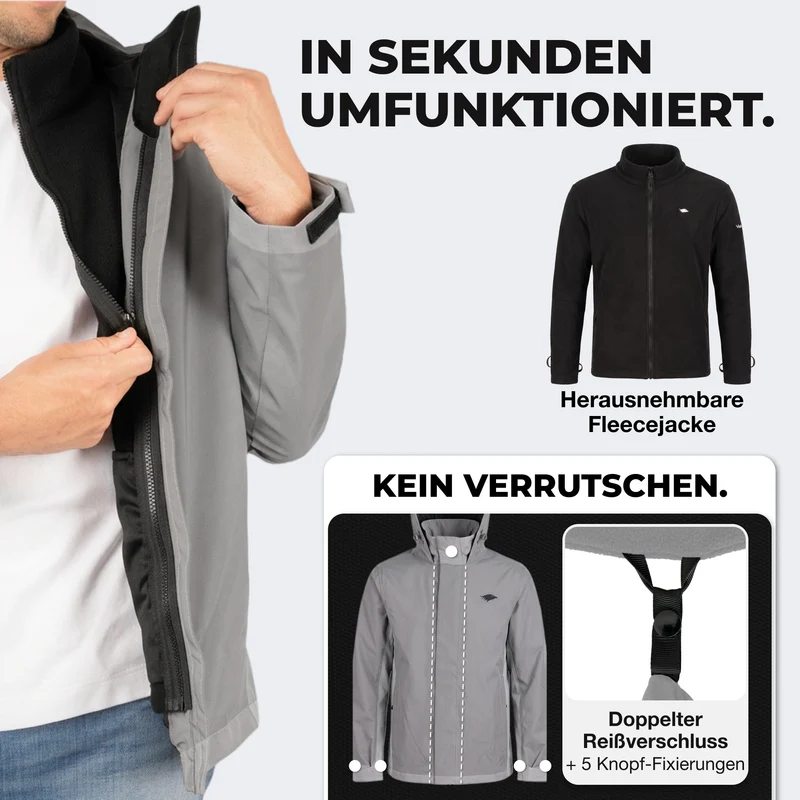 Veste 3 en 1 Smart Jacket - 100 % réfléchissante et imperméable