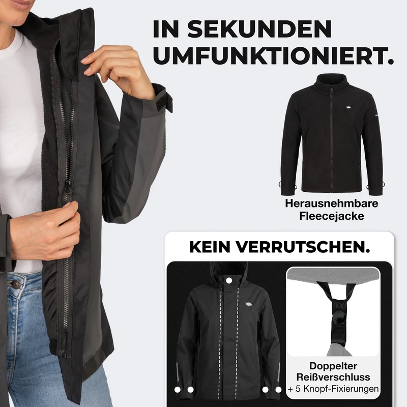 Veste 3 en 1 Smart Jacket - 100 % réfléchissante et imperméable, avec polaire amovible à fermeture éclair - Produit de deuxième choix