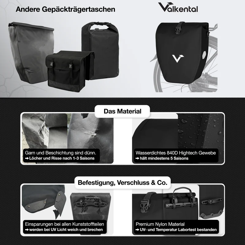 Sac à vélo - grand sac de porte-bagages imperméable - Produit de deuxième choix