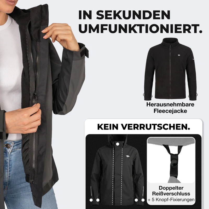 Veste 3 en 1 Smart Jacket - 100 % réfléchissante et imperméable