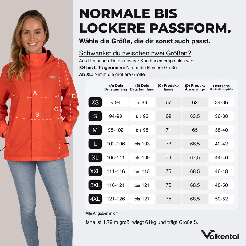 Veste 3 en 1 Smart Jacket - 100 % réfléchissante et imperméable