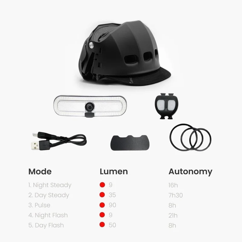 Overade PLIXI TURN – Casque Pliable avec Lumière