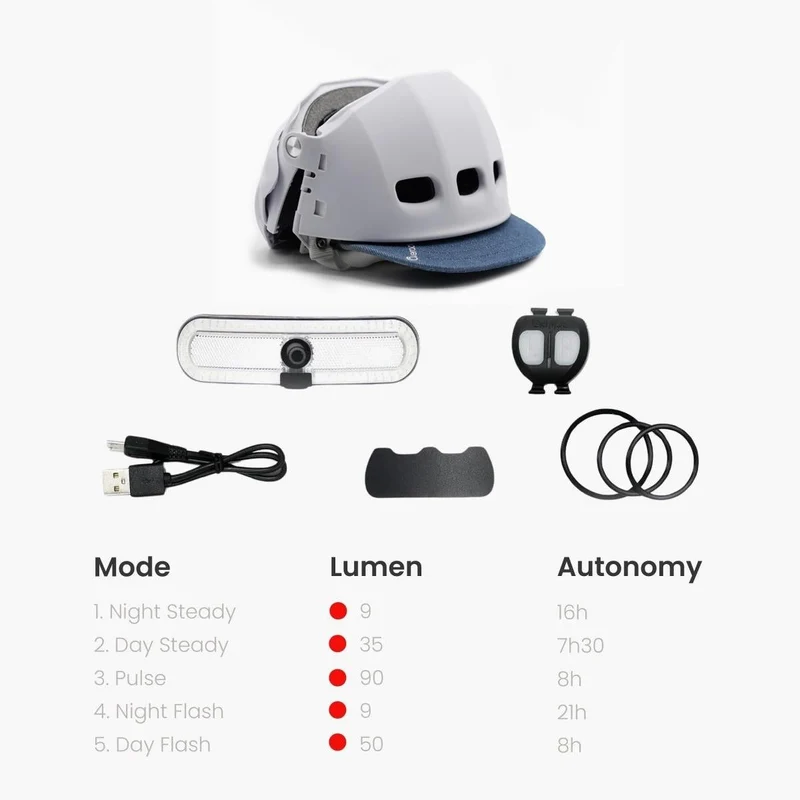 Overade PLIXI TURN – Casque Pliable avec Lumière