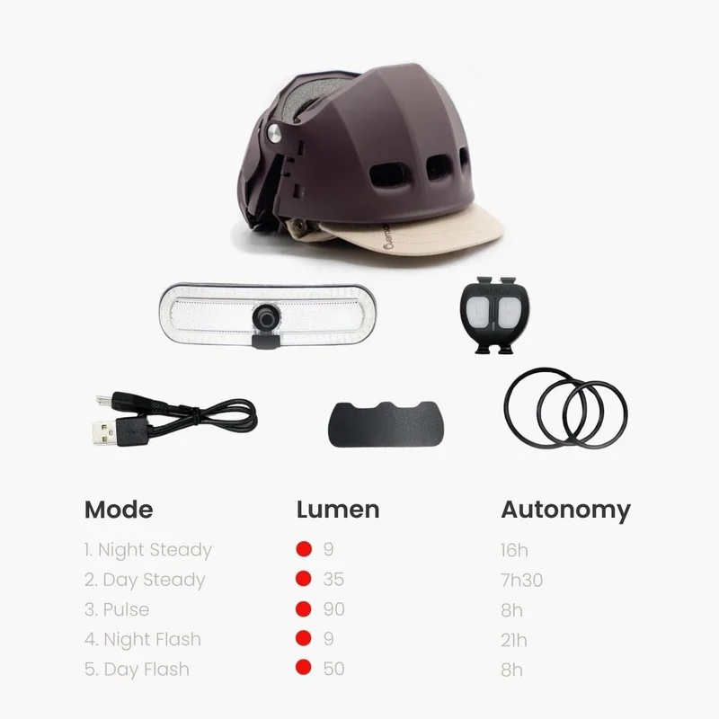 Overade PLIXI TURN – Casque Pliable avec Lumière
