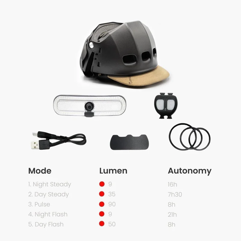 Overade PLIXI TURN – Casque Pliable avec Lumière