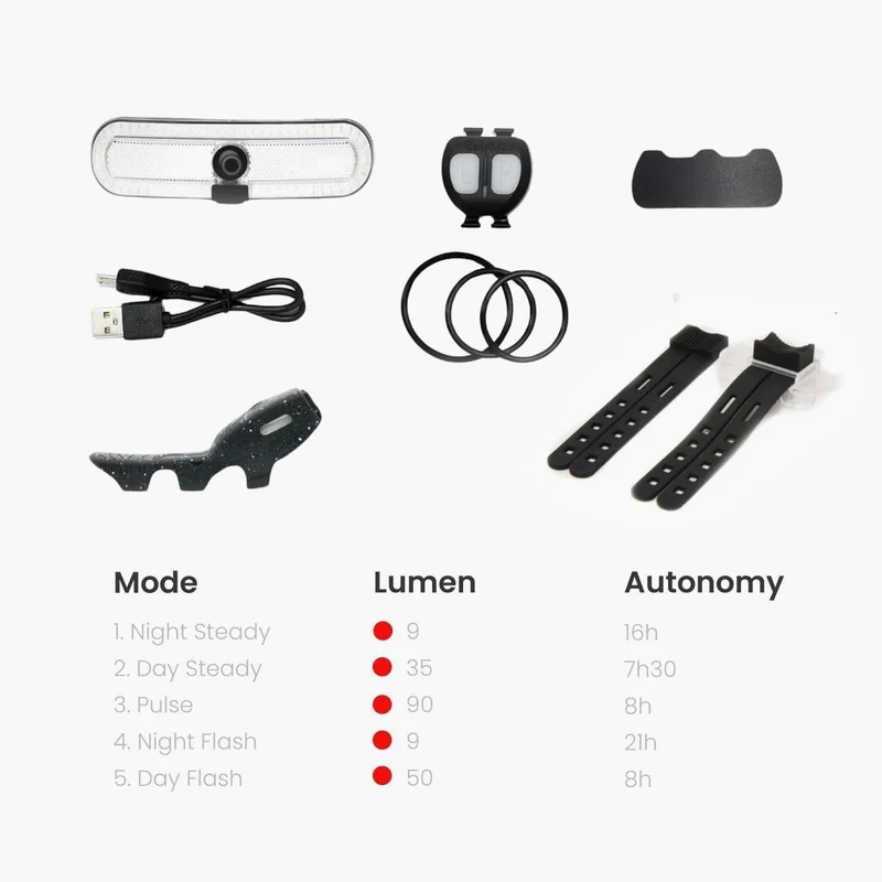 Overade TURN - Éclairage AR Vélo/Casque – Clignotants – Détecteur Feu Stop