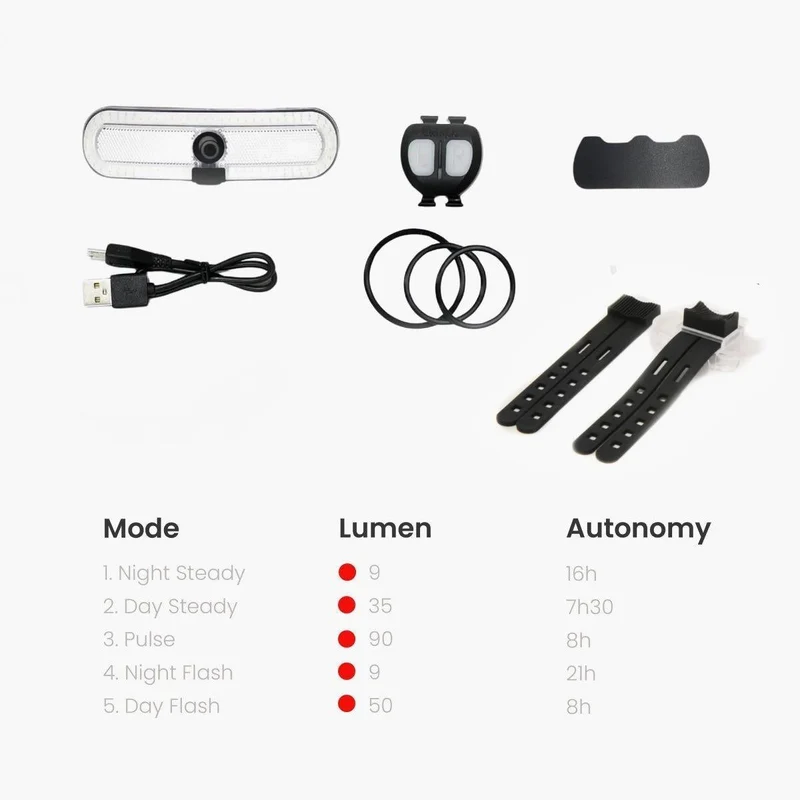 Overade TURN - Éclairage AR Vélo/Casque – Clignotants – Détecteur Feu Stop