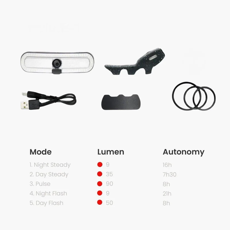 Overade TURN - Éclairage AR Vélo/Casque – Clignotants – Détecteur Feu Stop