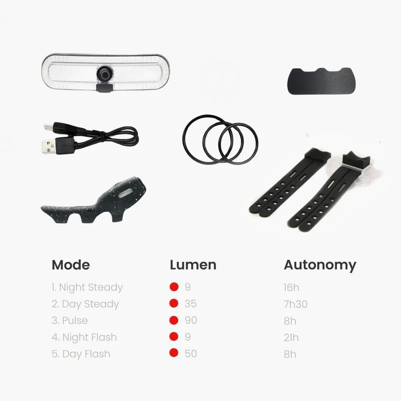 Overade TURN - Éclairage AR Vélo/Casque – Clignotants – Détecteur Feu Stop