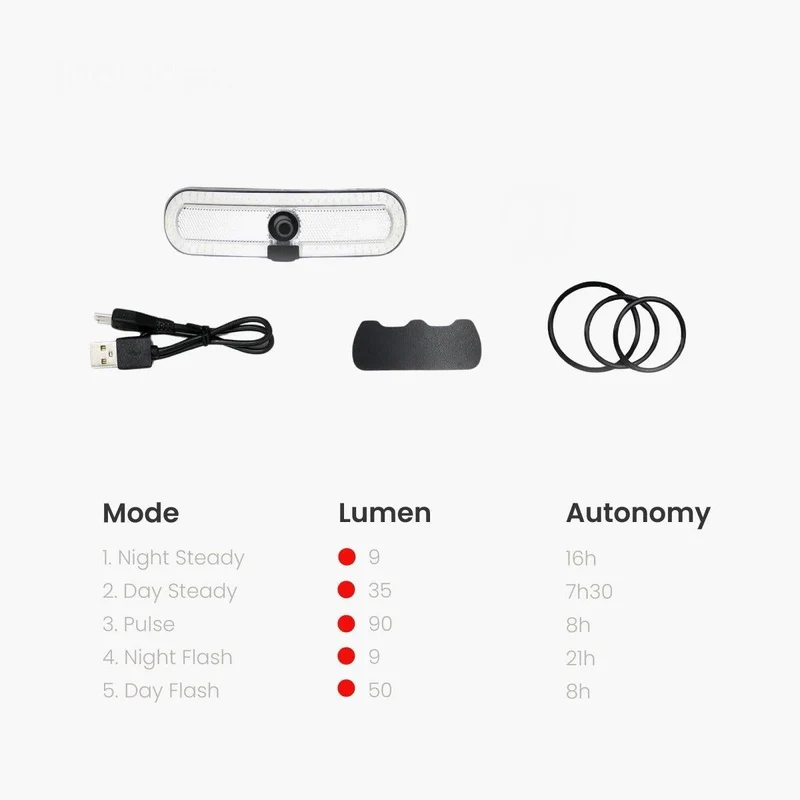 Overade TURN - Éclairage AR Vélo/Casque – Clignotants – Détecteur Feu Stop