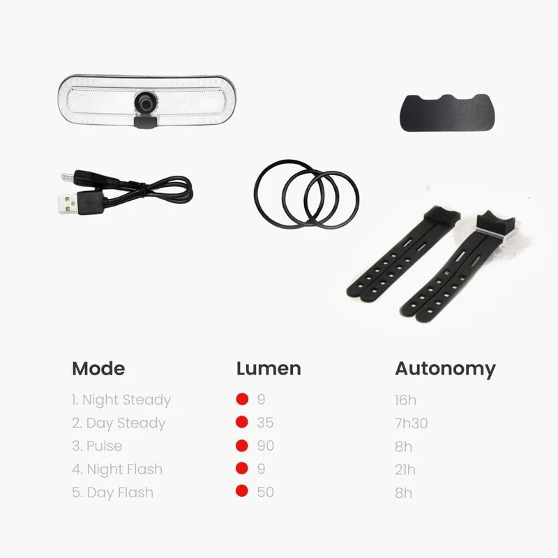 Overade TURN - Éclairage AR Vélo/Casque – Clignotants – Détecteur Feu Stop