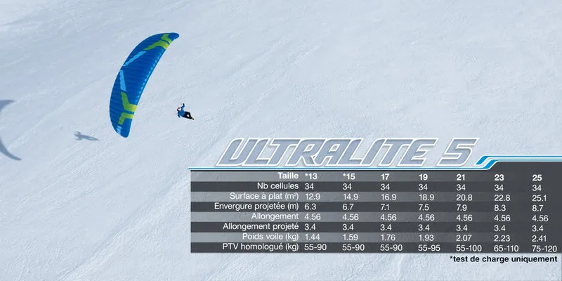 Ozone Ultralite 5 – Parapente EN-A ultraléger pour débutant