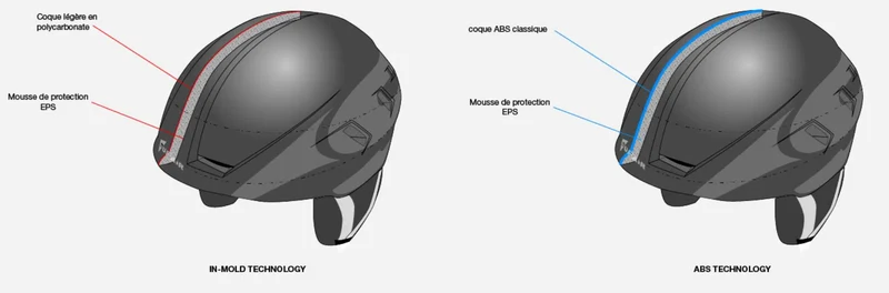Supair Pilot Casque parapente classique