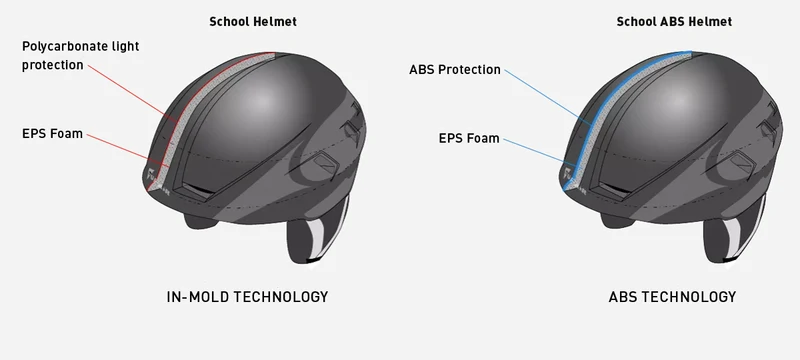 Supair School 2 ABS Casque parapente simple
