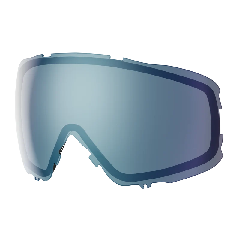 Moment Replacement Lens