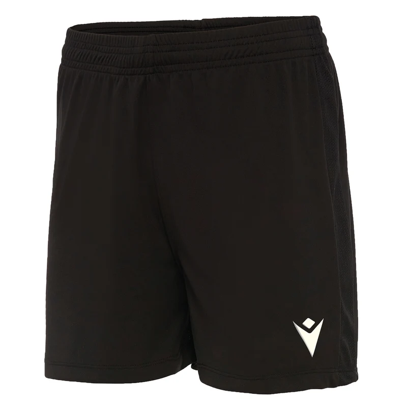 Short ACRUX Macron