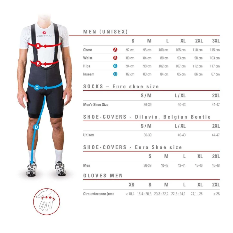 Maillot Free Speed Race Tri - Homme | Castelli