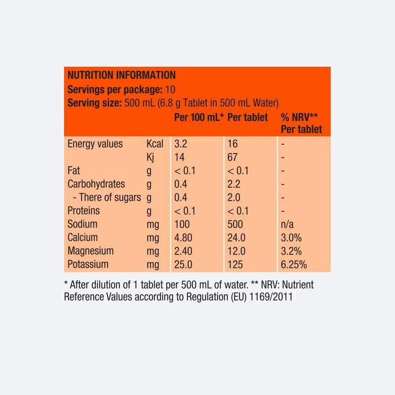 Pastilles D'hydratation Ph1000 | Precision