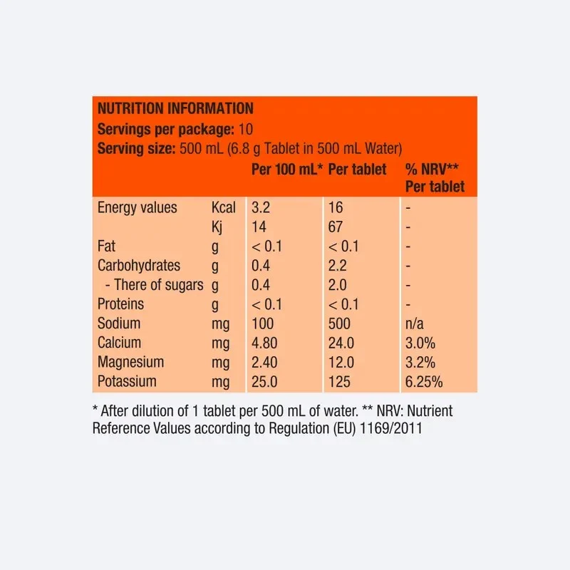 Pastilles D'hydratation Ph1000 | Precision