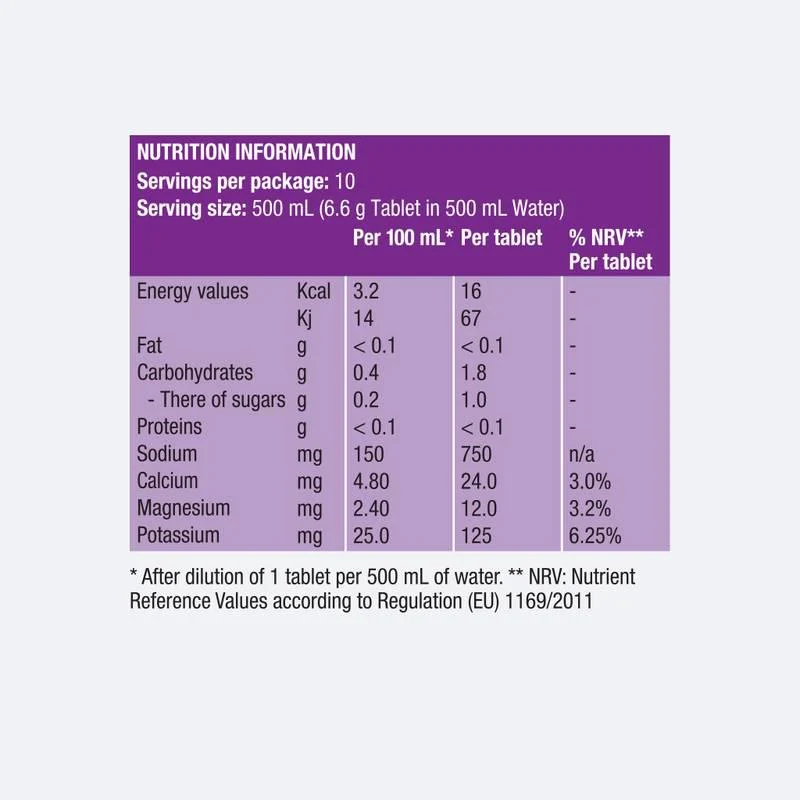 Pastilles D'hydratation Ph1500 | Precision