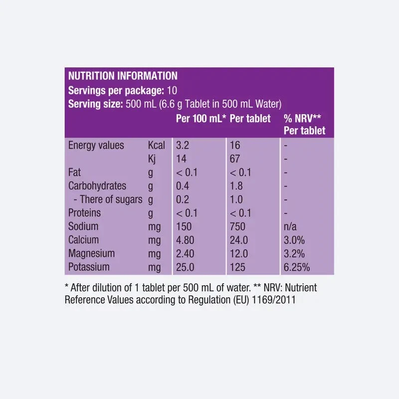 Pastilles D'hydratation Ph1500 | Precision