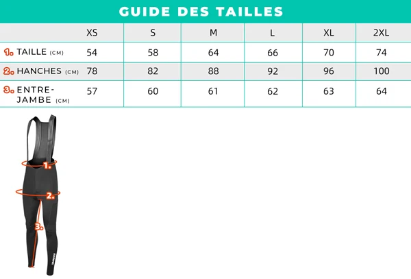 Collant Cycliste Pro Fit - EnduroMax