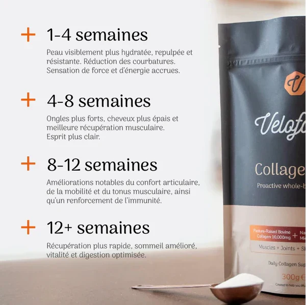 Collagen pro | Veloforte