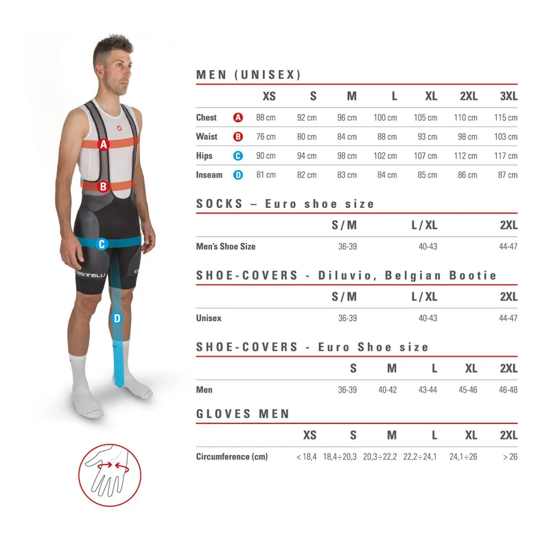 Cuissard Superleggera - Homme | Castelli