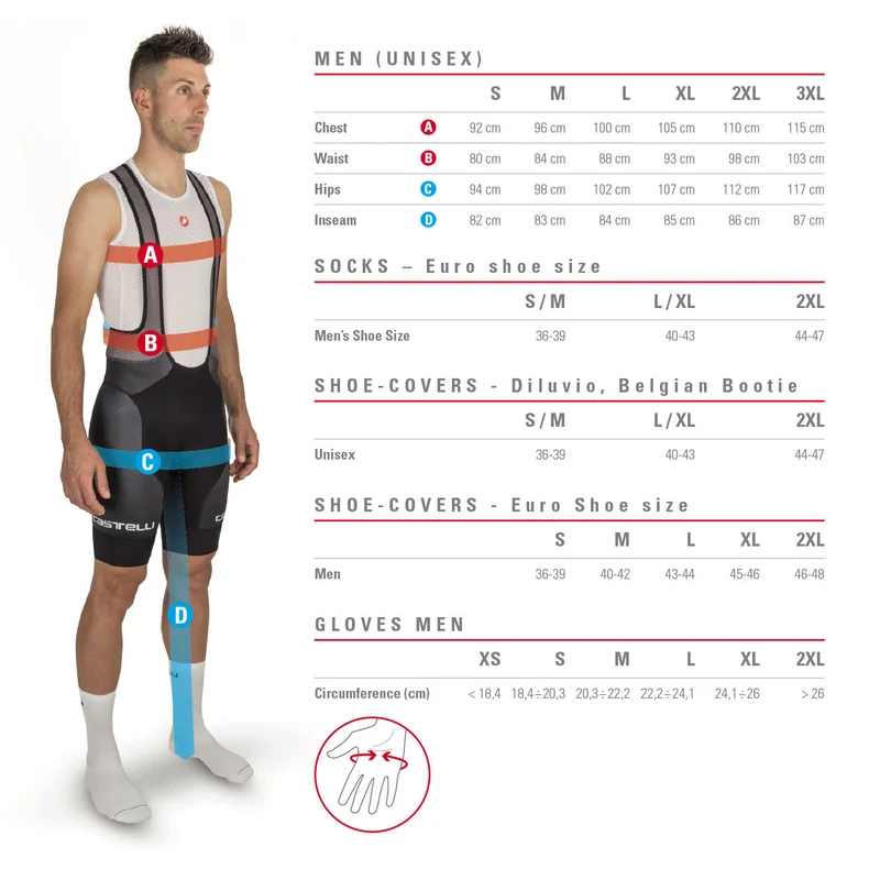 Maillot Polvere - Homme | Castelli