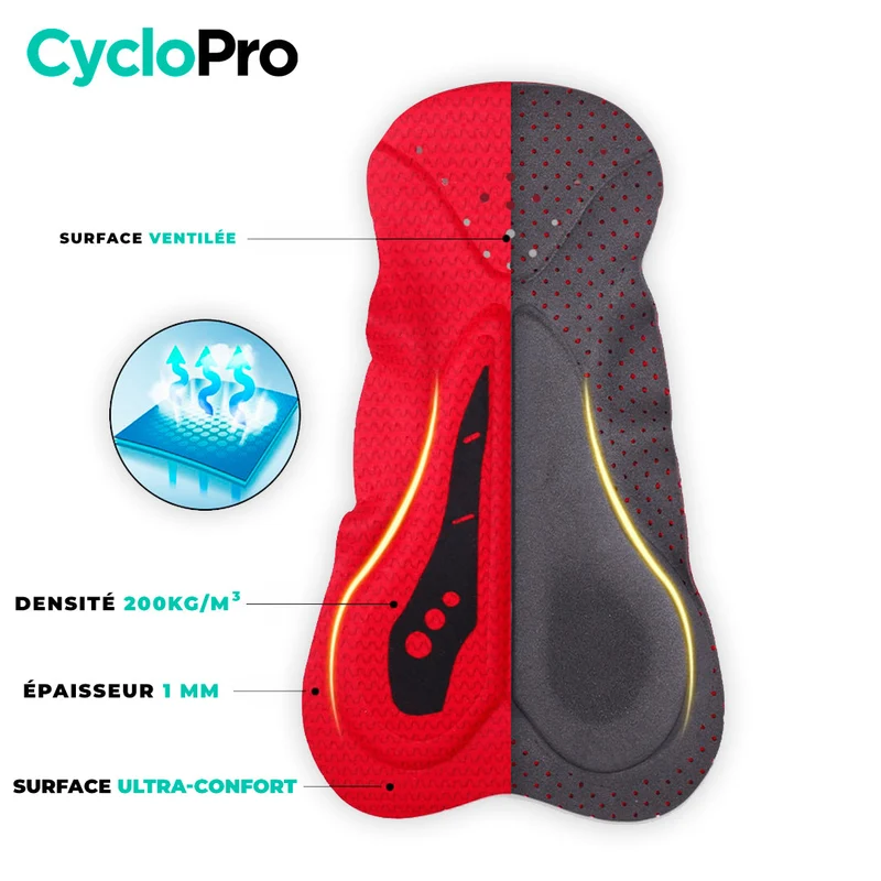 Cuissard pour VTT et Cyclisme | Fast+