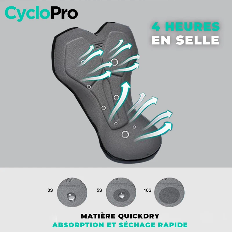 Sous-vêtement Cyclisme - Skin+