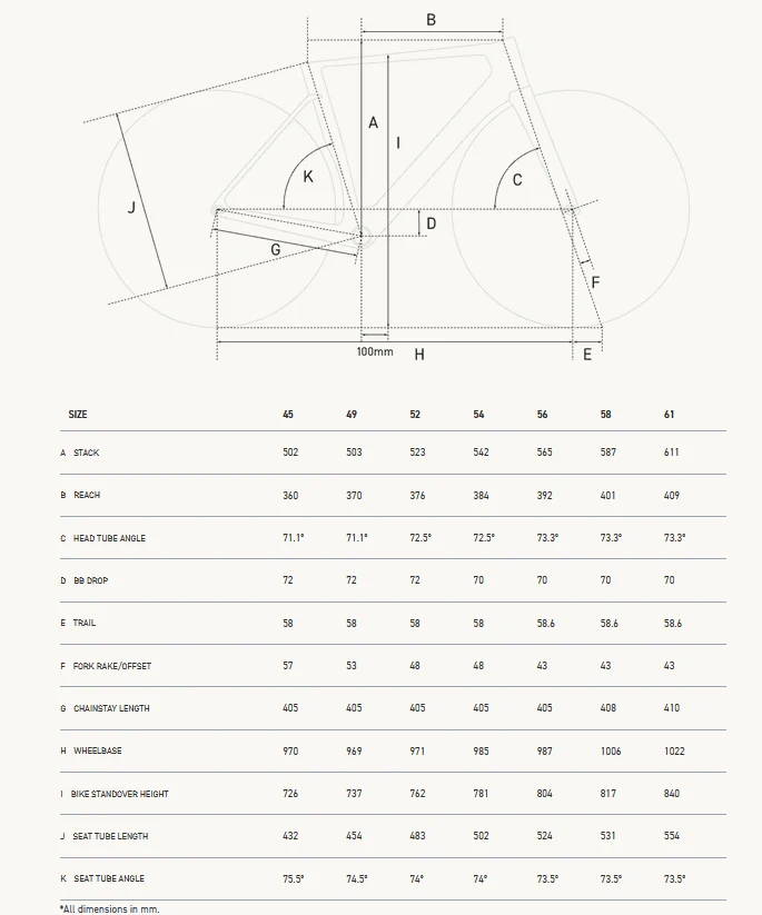 Vélo de route FACTOR OSTRO VAM 2.0 ULTEGRA DI2