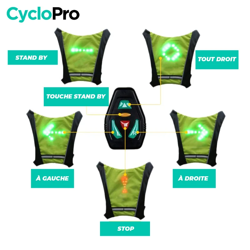 Gilet de vélo lumineux - Securimax