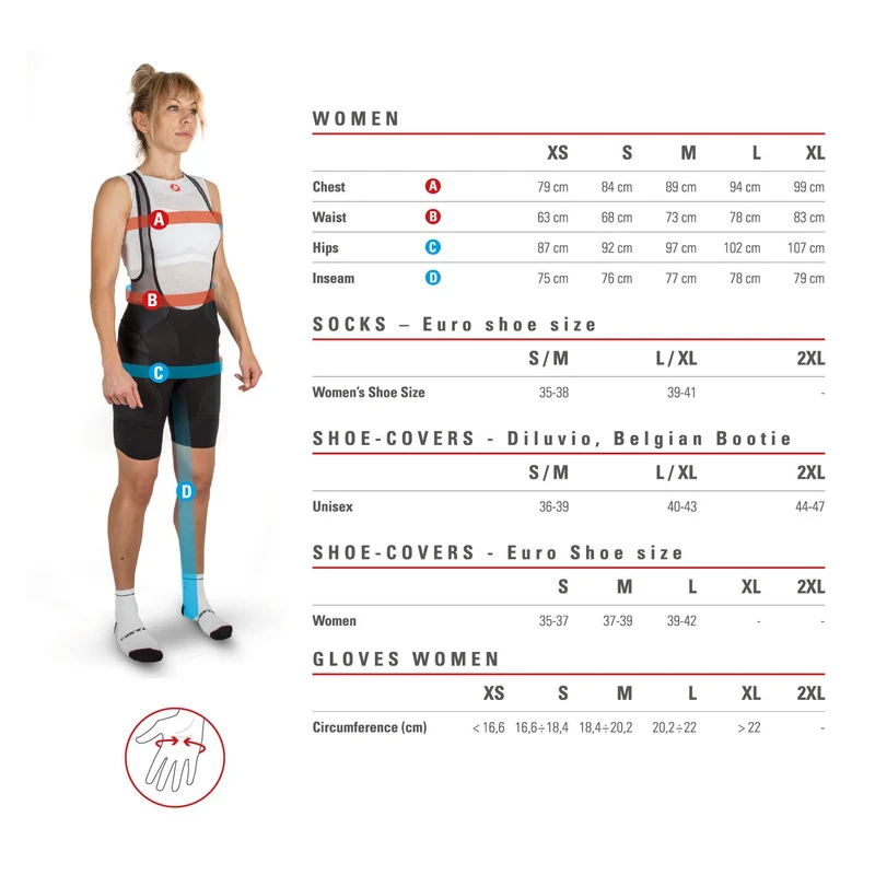 Trifonction Core Sproly - Femme | Castelli