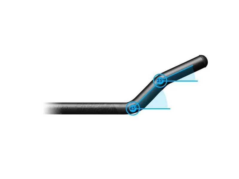 Supersonic Ergo+ 4525 Slc | Profile Design