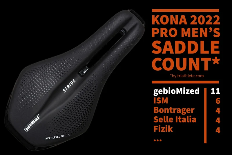 Stride S Selle Triathlon | Gebiomized