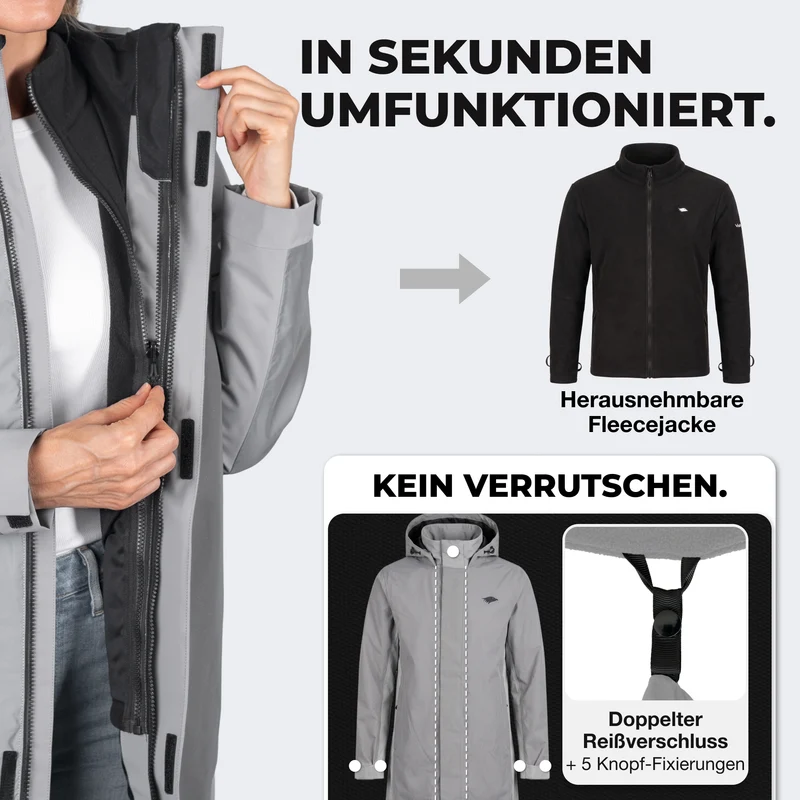 3in1 Smart Coat - Veste de protection certifiée, 100 % réfléchissante avec polaire amovible à fermeture éclair