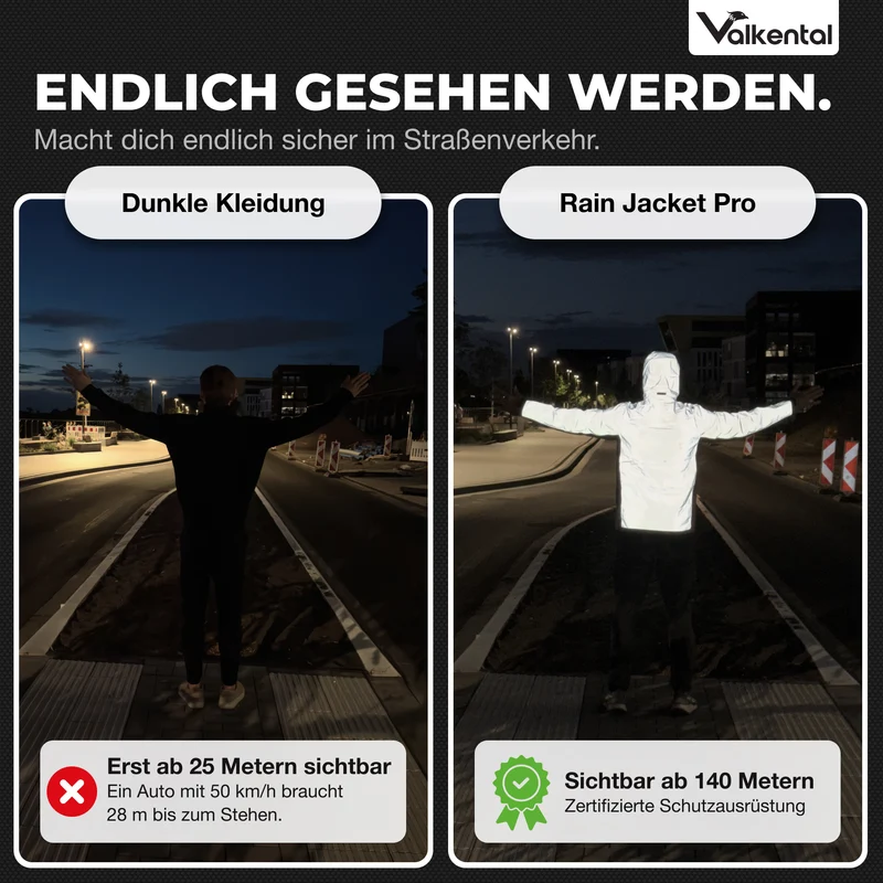 NOUVEAU : Rain Jacket Pro - Veste de pluie 100 % réfléchissante avec aération et capuche compatible avec un casque