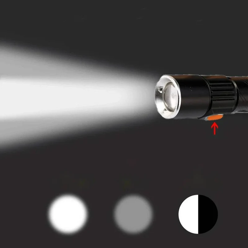 PowerBlink™ | Eclairage velo multifonction et rechargeable pour une visibilité élargie
