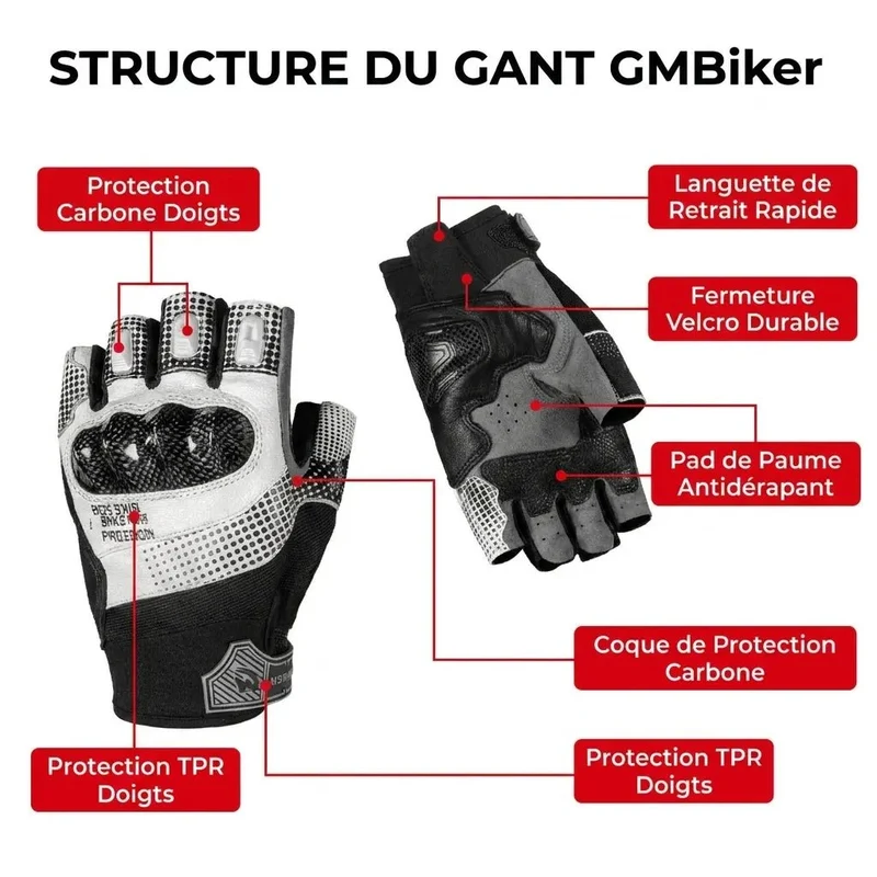 Gants Moto Mitaine Gmbiker | Coque Carbone 3D & Grip Pro