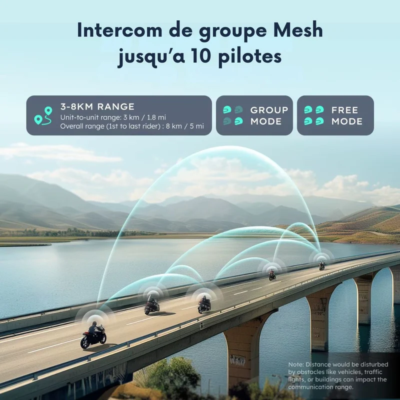 Intercom Moto ASMAX F1 Plus – MESH et Bluetooth 5.3, 10 Pilotes, 15 km, Son HD
