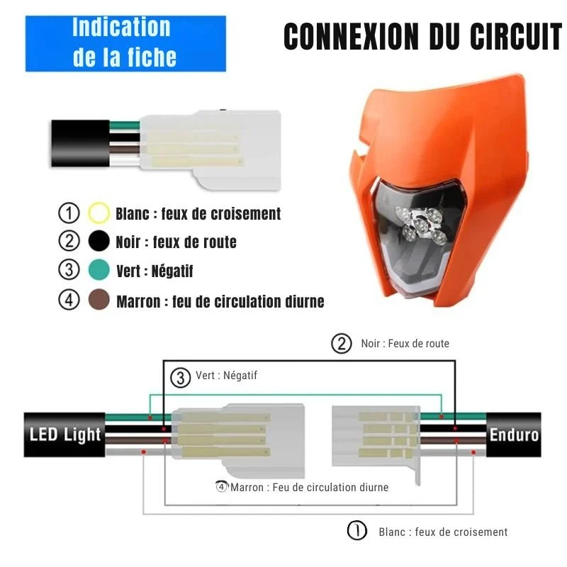 Plaque Phare LED KTM EXC XC SX MX - 3400 Lumens Motocross Enduro