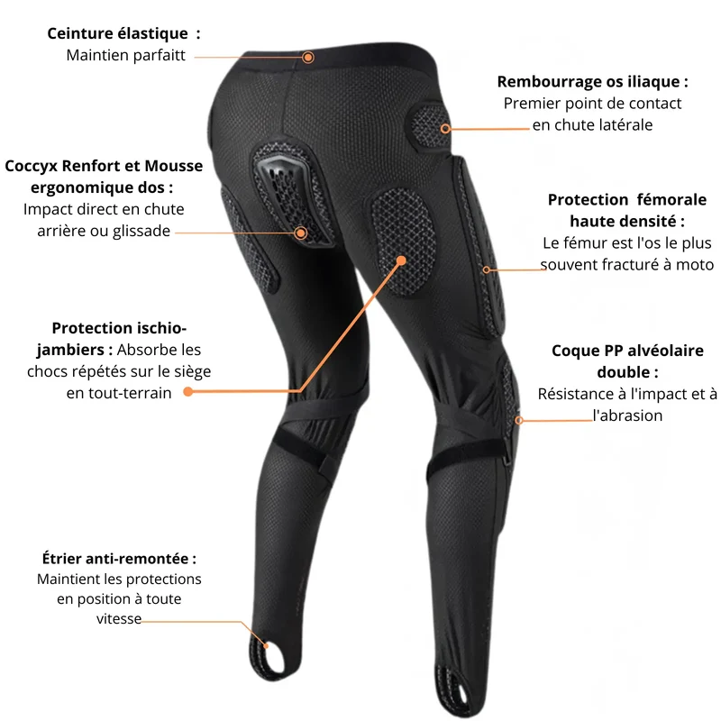 Pantalon de protection moto été | EIZOX Defender™