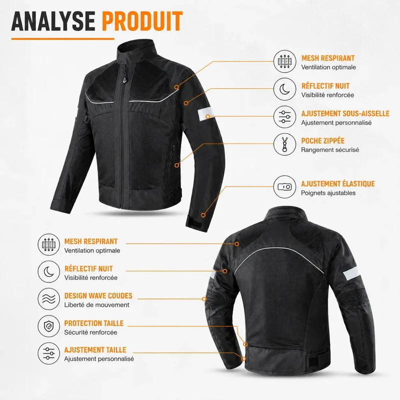 Blouson Moto Été Homme Textile Ventilé | EATRIDE™