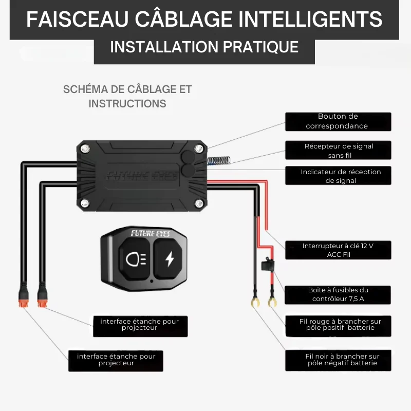 Mini feux additionnels led moto| F150-S (Interrupteur Sans fil)