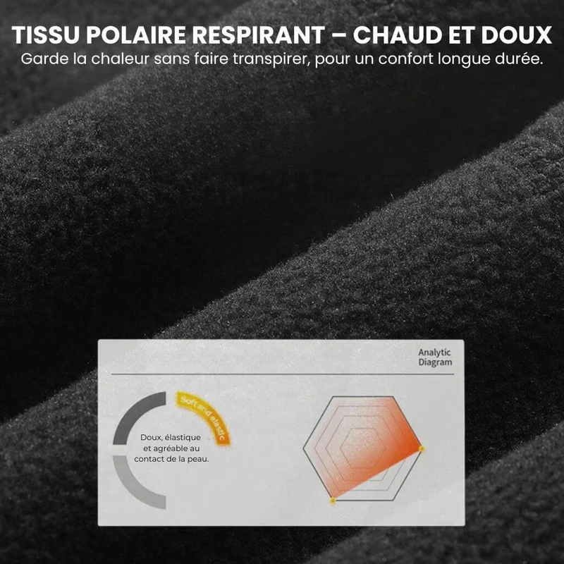 Tour de Cou Hiver polaire